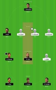 MCC vs VAR Dream11 Tips